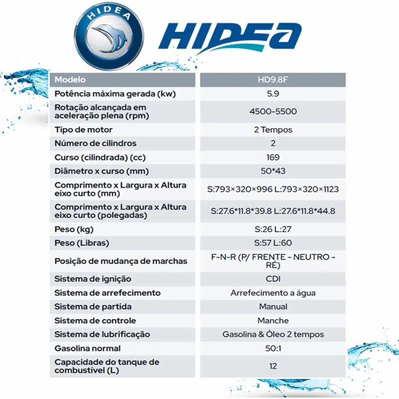 Motor De Popa Hidea 9.8hp 2 Tempos 2025 (Semi-Novo)